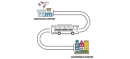 AmsEindShuttle